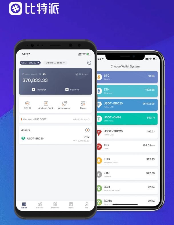 穿透