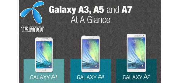 Telenor Presents Samsung Galaxy A Series with Free Benefits