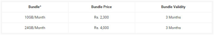 Zong-4G-Mifi-3-Months-Packages