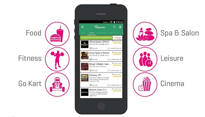 Zong-Disconto-Discounts