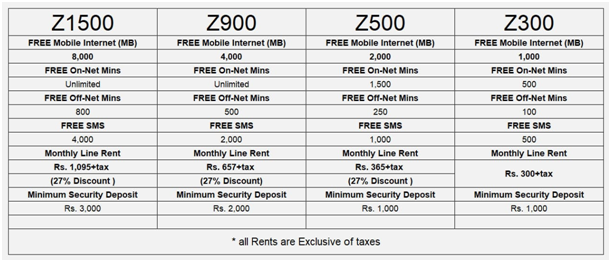 Zong-4G-Postpaid-Discount